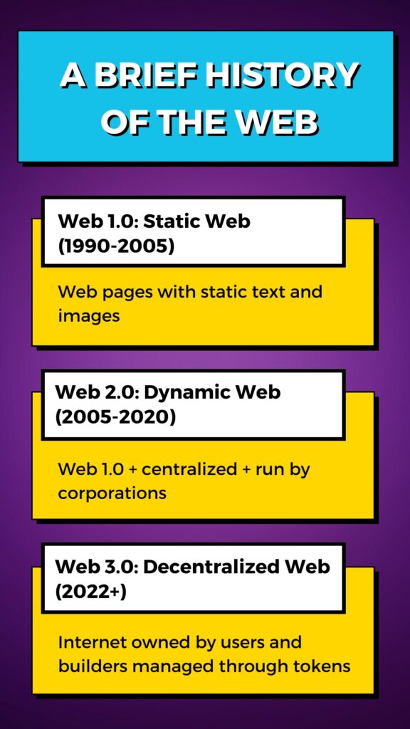 RedGorillas - Bangalore