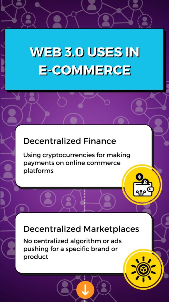 RedGorillas - Bangalore