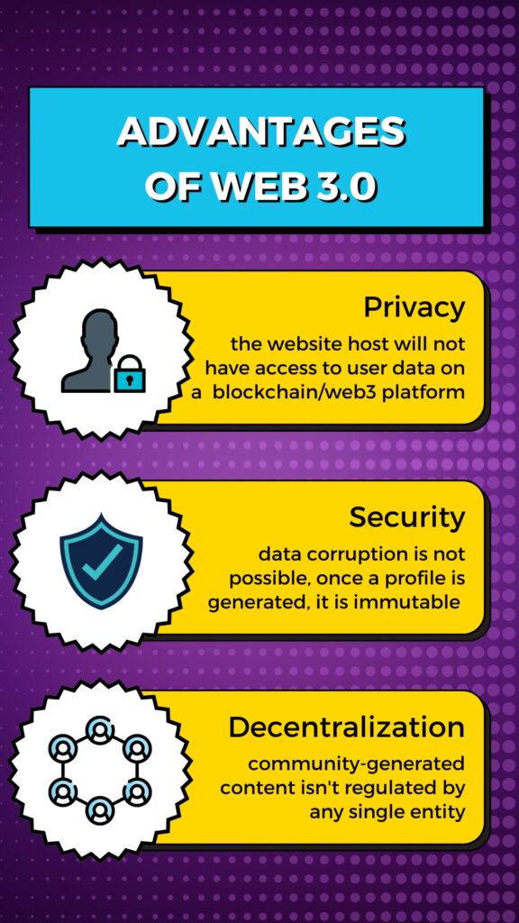 RedGorillas - Bangalore