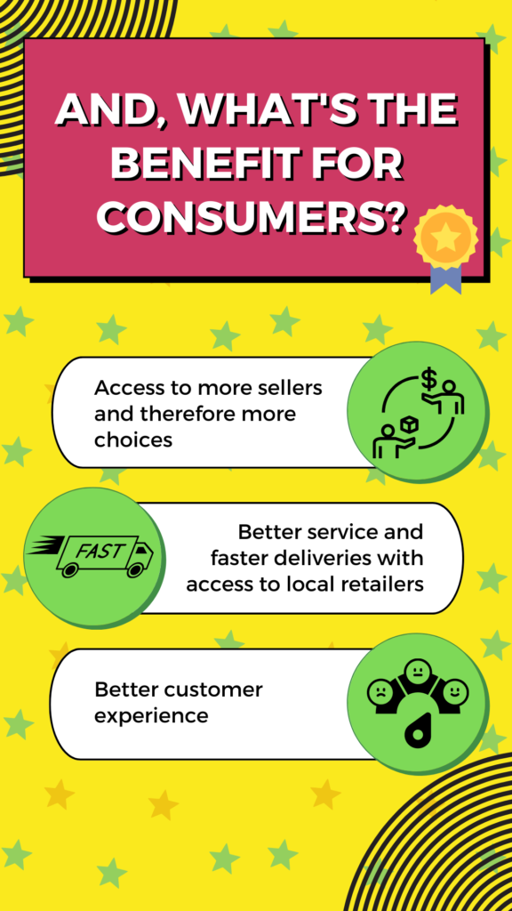 RedGorillas - Bangalore