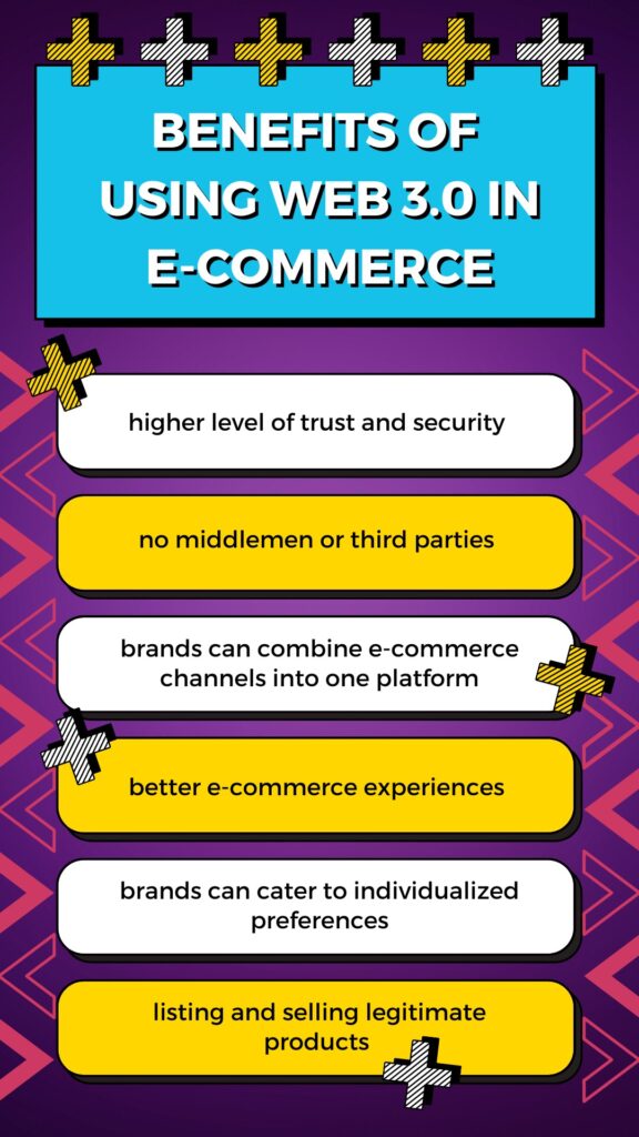 RedGorillas - Bangalore