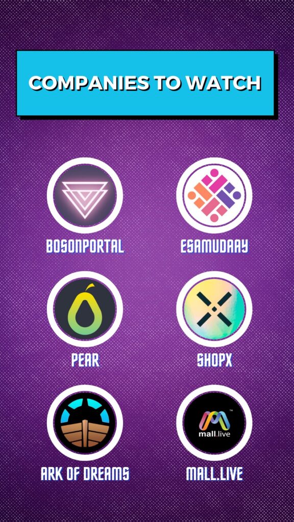 RedGorillas - Bangalore