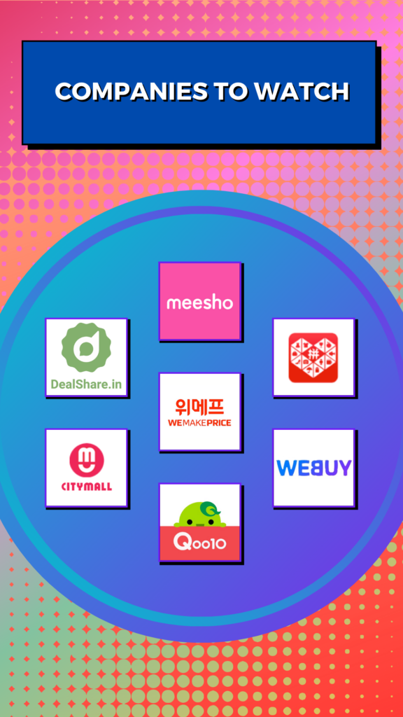 RedGorillas - Bangalore