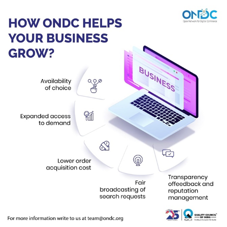 ONDC