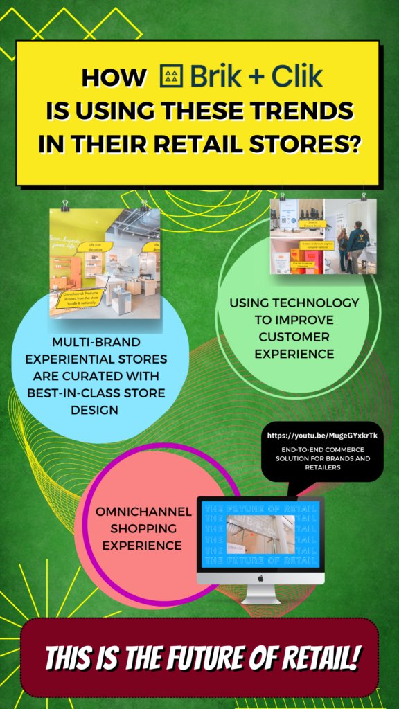 RedGorillas - Bangalore