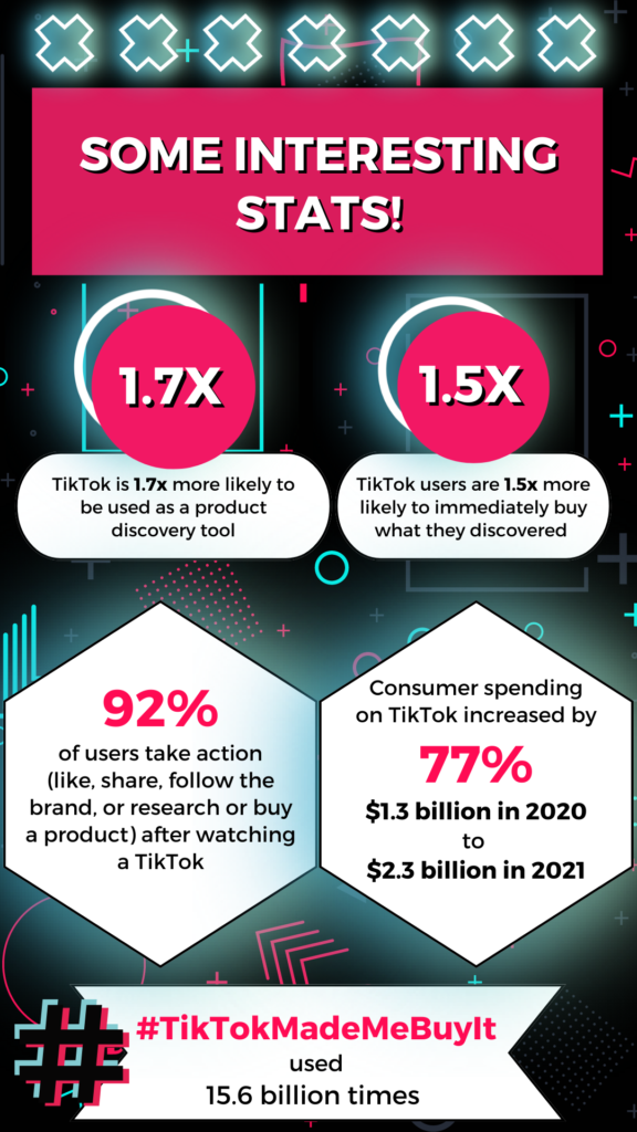 RedGorillas - Bangalore