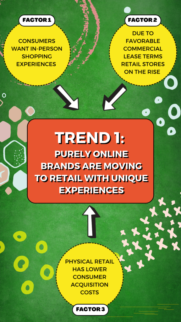 RedGorillas - Bangalore