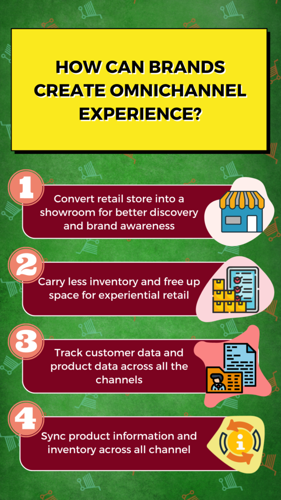 RedGorillas - Bangalore