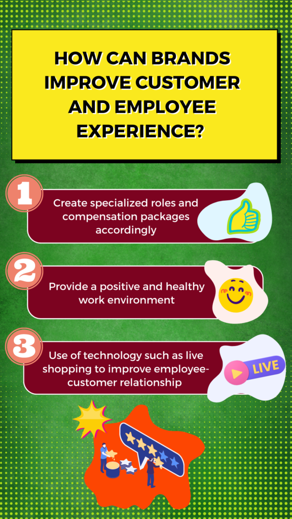 RedGorillas - Bangalore