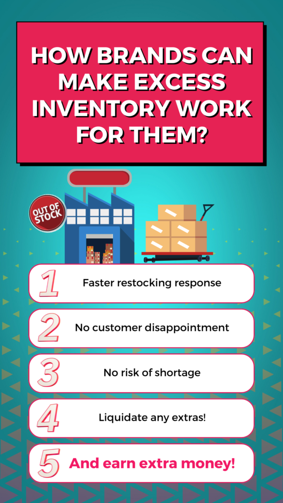 RedGorillas - Bangalore