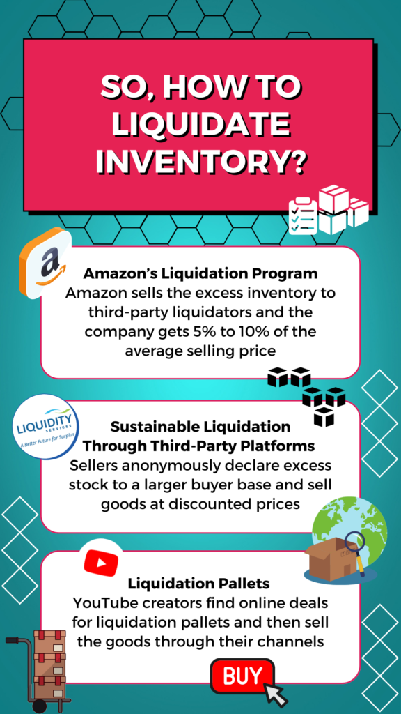 RedGorillas - Bangalore
