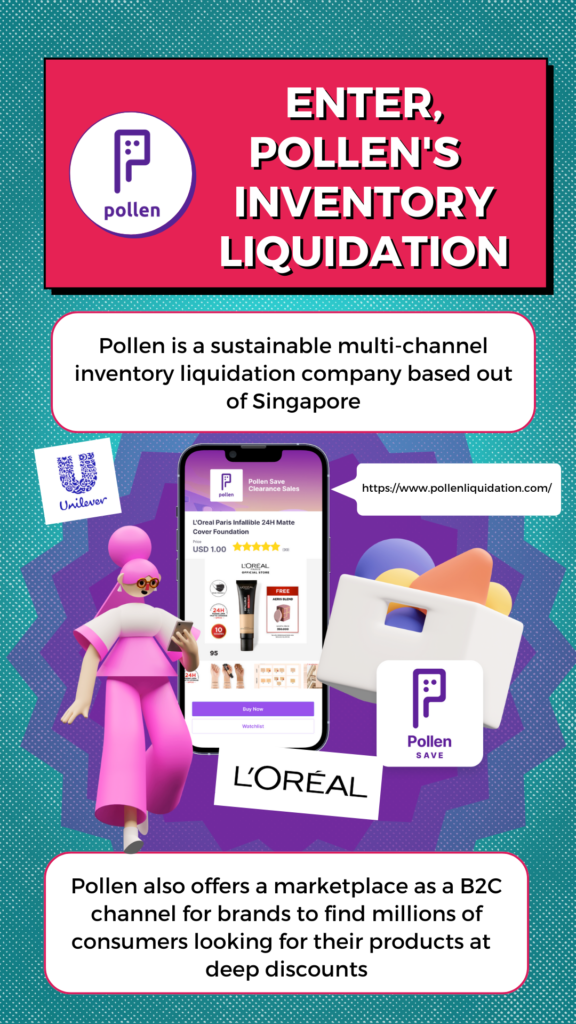 RedGorillas - Bangalore