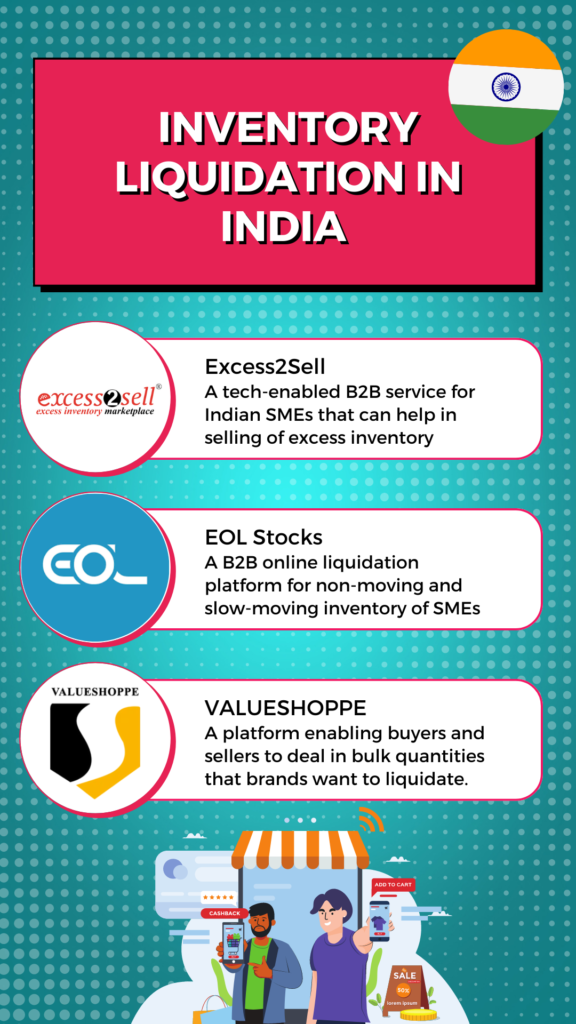 RedGorillas - Bangalore